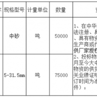首次招標失??！總投資約27億高鐵項目重新采購河砂、碎石！